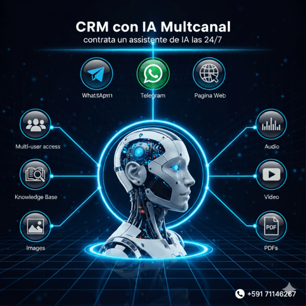 Kipux tu empleado digital con IA las 24/7