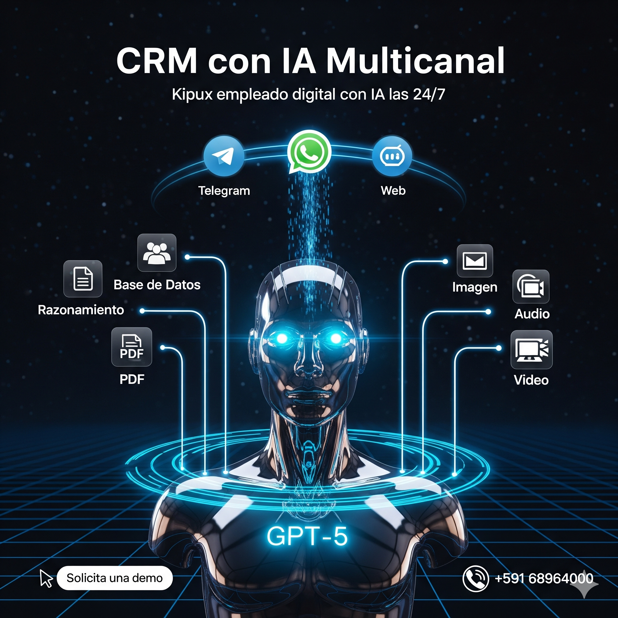 Kipux tu empleado digital con IA las 24/7