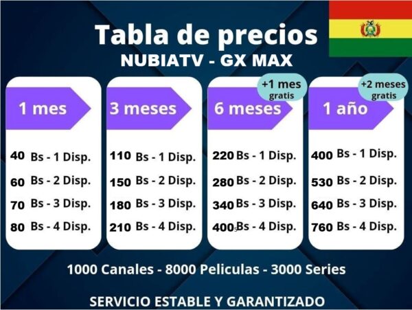 IPTV - Televisión en vivo, películas y series